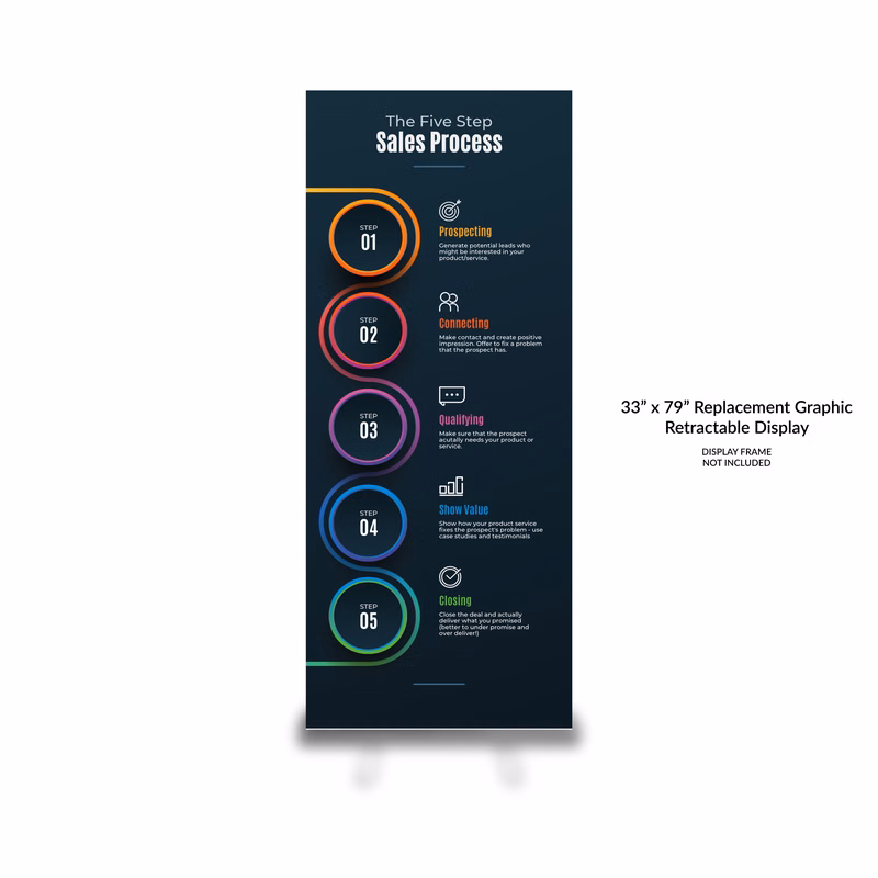 33"W x 79"H Replacement Graphic (Retractable Display)