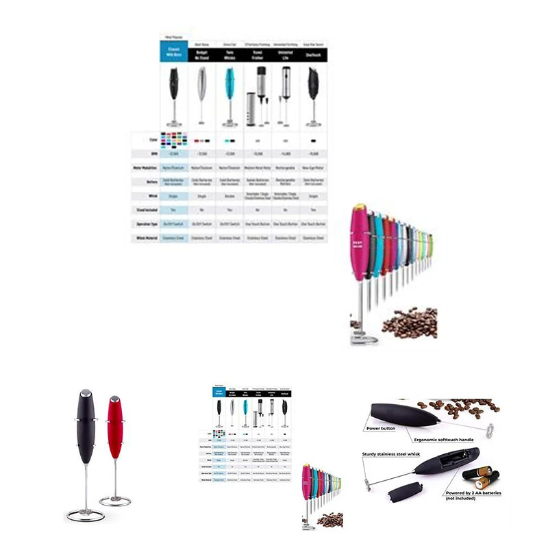 Light Weight and Portable design. Easily create a warm 1