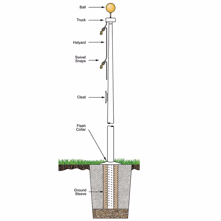 20' External Halyard Ground Sleeved Fiberglass White Flagpoles
