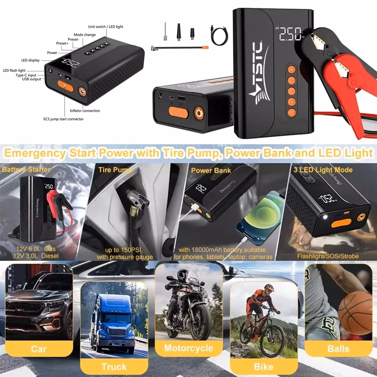 Multifunctional Car Jump Starter & Air Pump 18000mAh