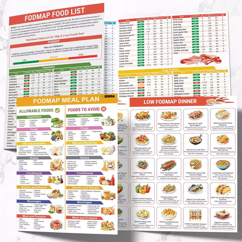 2-Pack Laminated Diabetes Food List Grocery Guide Pamphlet