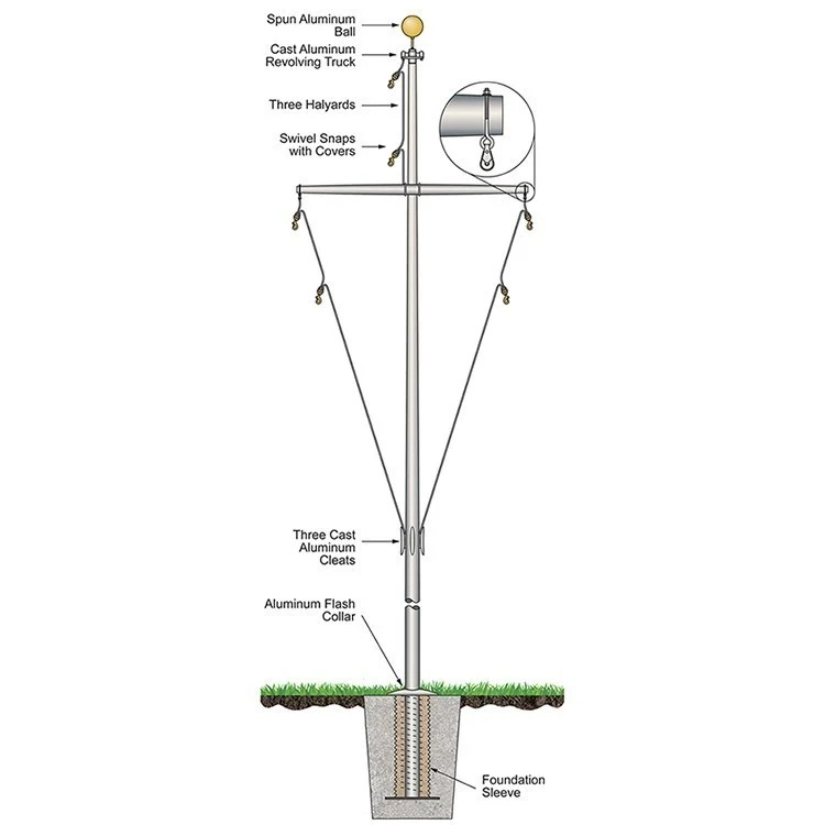30' Nautical Flagpole - Ground Set Aluminum 1