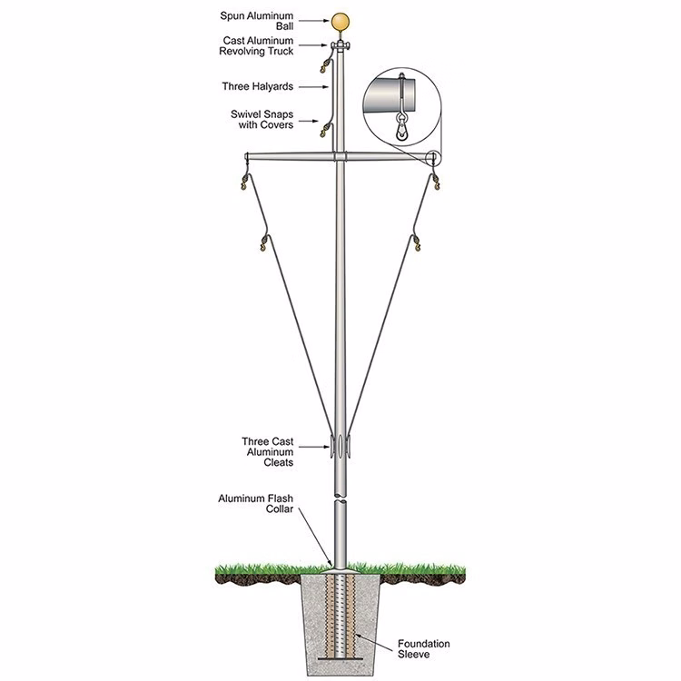 30' Nautical Flagpole - Ground Set Aluminum