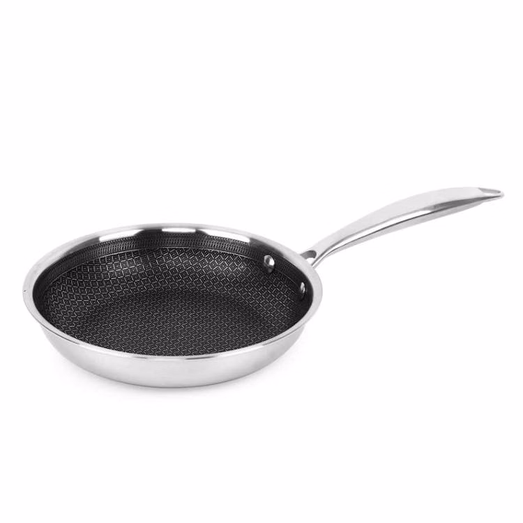 Fry Pans - 8" Black