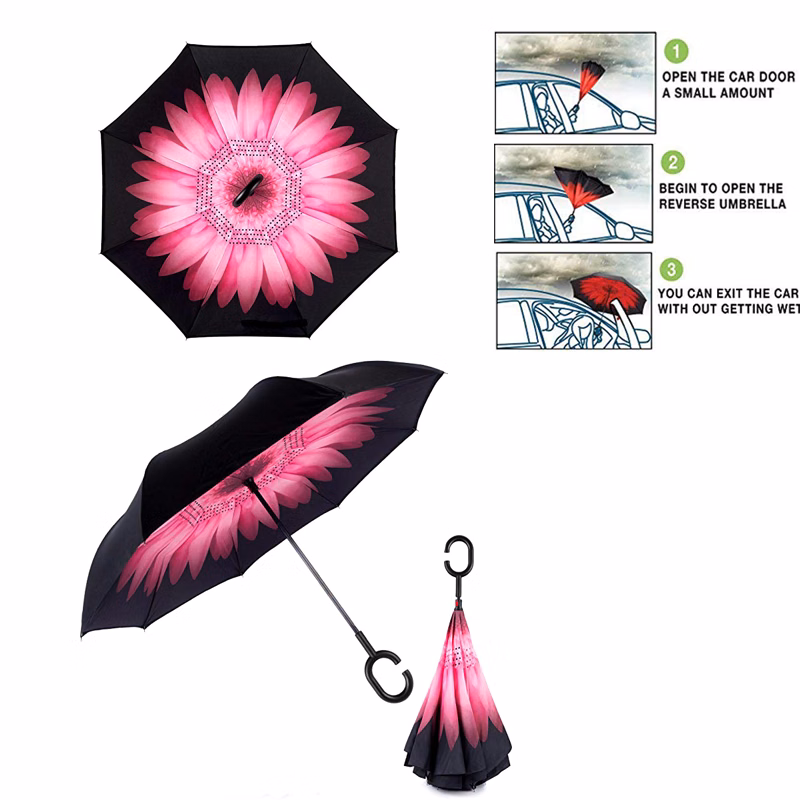 Digital Printing C HolderInverted Umbrella