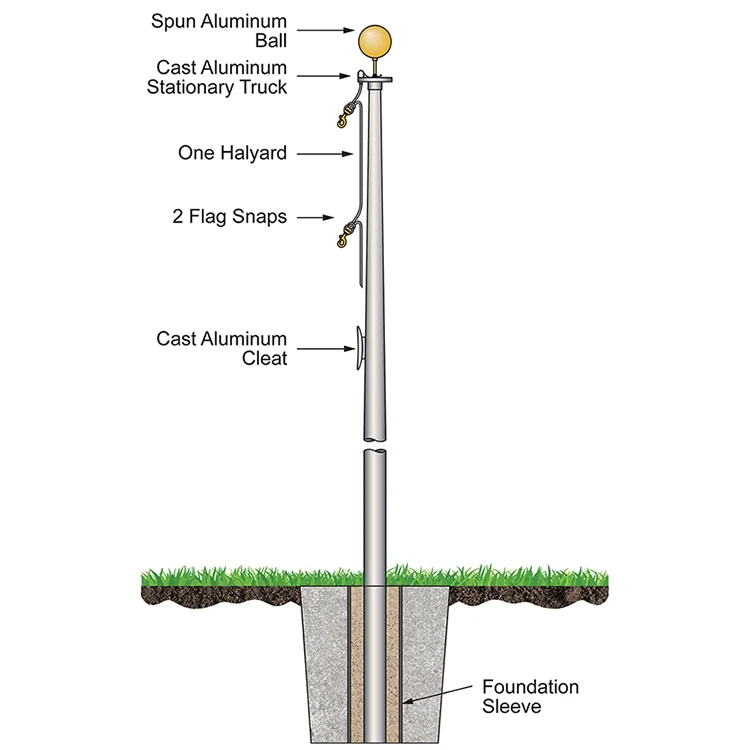 15' Budget Pole with External Halyard and Satin Finish 1