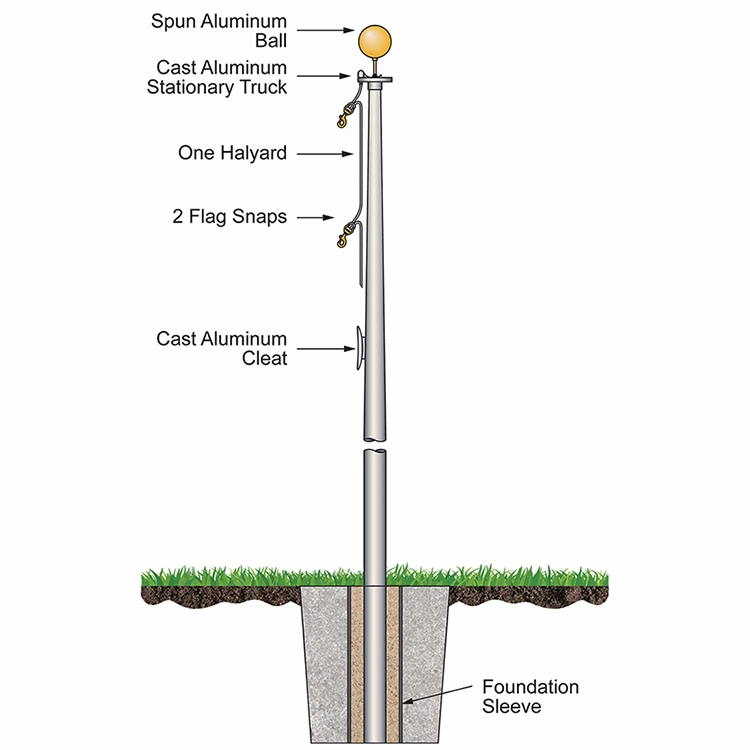 15' Budget Pole with External Halyard and Satin Finish