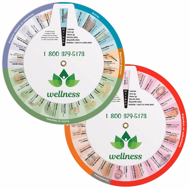 3 Wheel Calorie Counter Calculator (French), Full Colour