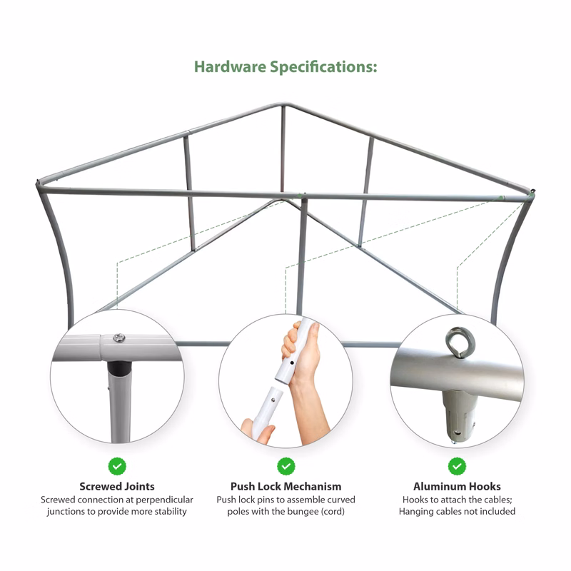 5' Triangular Hanging Banner - Hardware