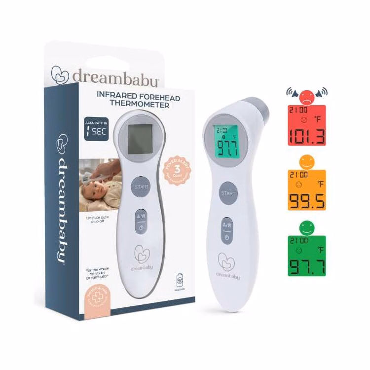 Non-Contact Fever Alert Thermometers