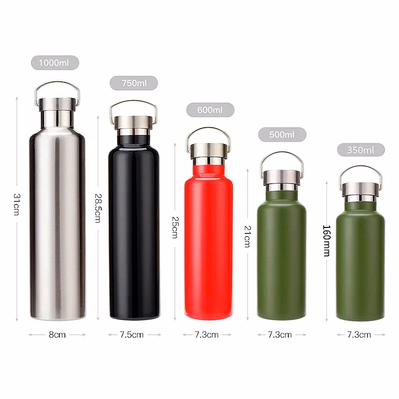 1000ML Insulated Water Bottle