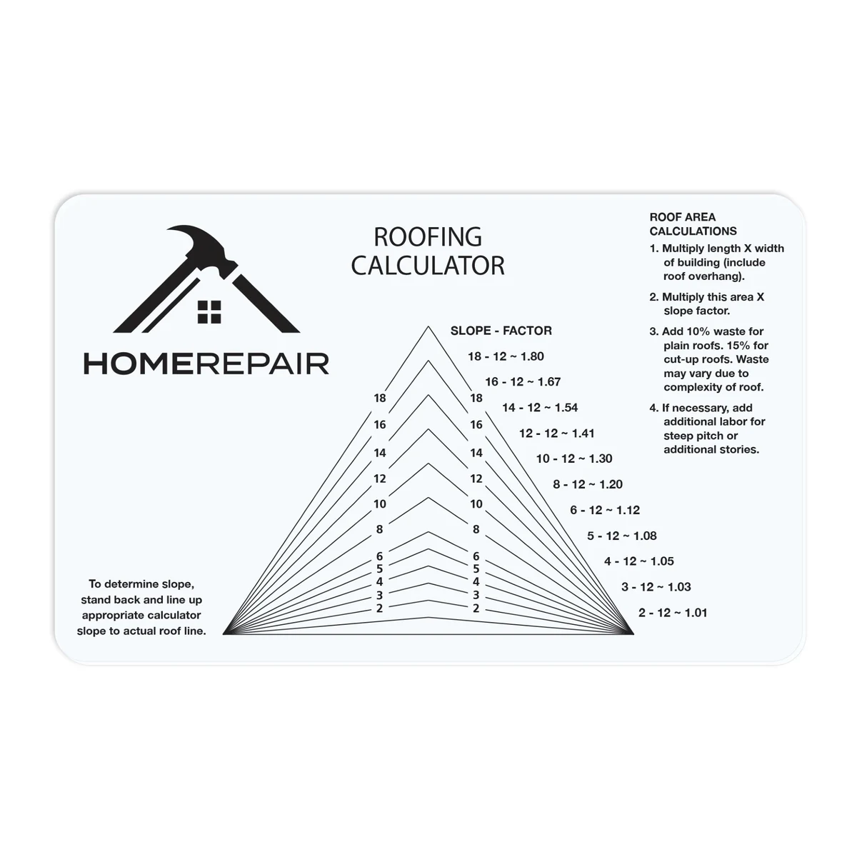 .030 Clear Gloss Copolyester Roof pitch guide (3.375" x 6") Screen-printed 1