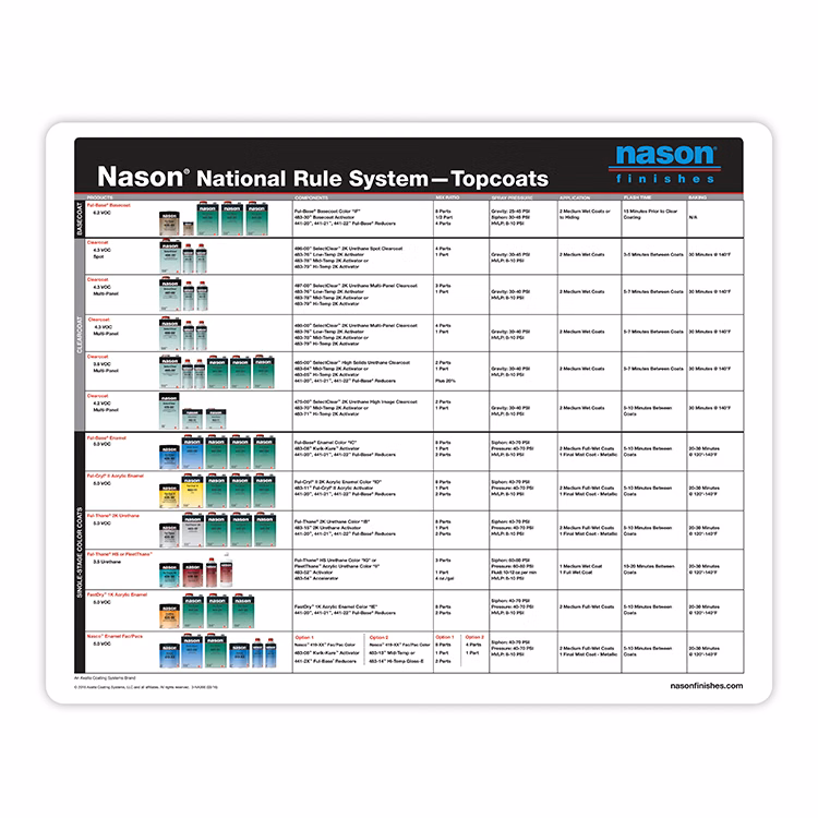 Fabric Counter Mat w/ Heavy-Duty Backing (16"x20"x1/16") SLIM