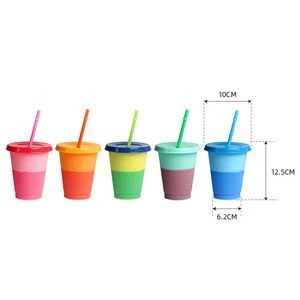 Handy 16oz Plastic Color Changing Cup With Straw 1