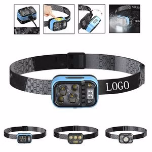 Adjustable Waterproof Headlamp