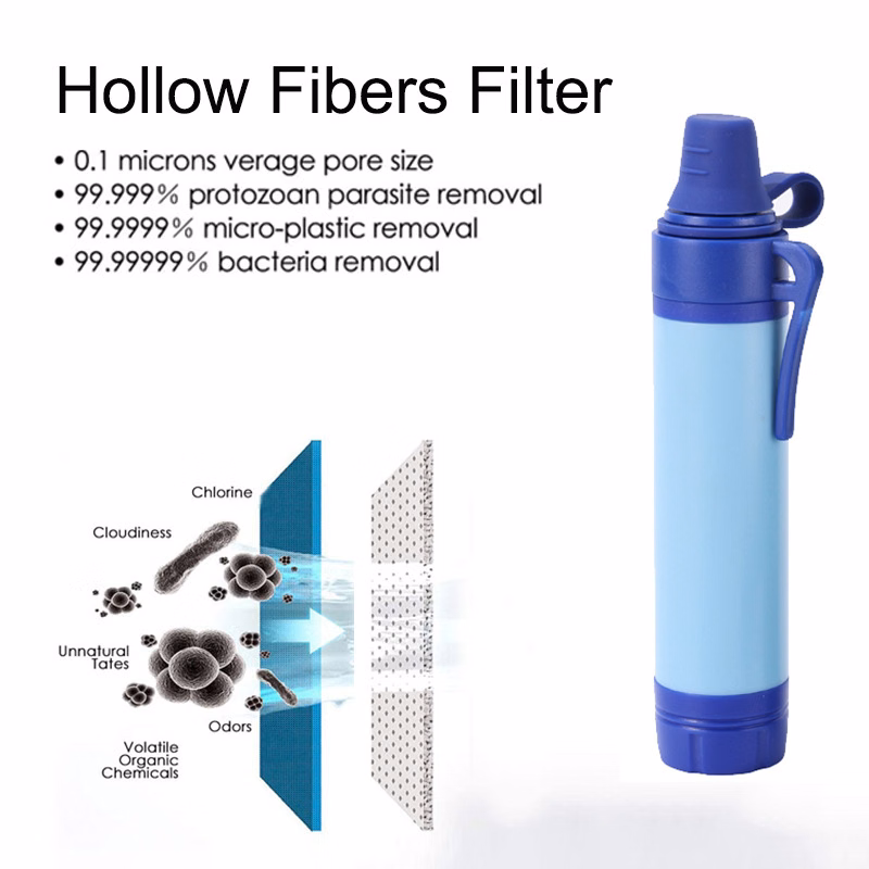 Portable Outdoor Water Purifier