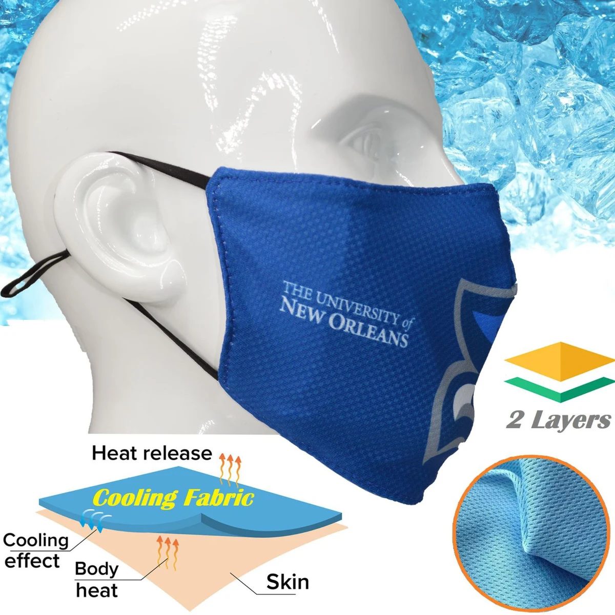 Cooling 2 Layer Face Mask for Summer, Breathable Face Masks 1