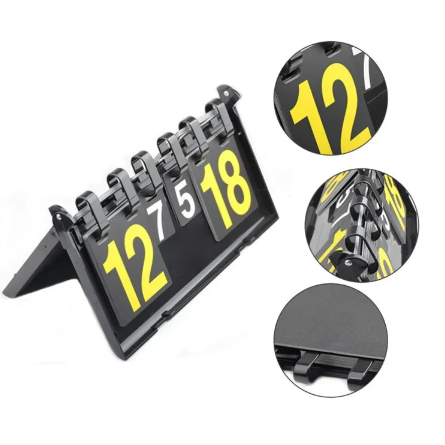 Competition Score Board 1