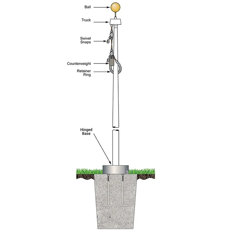 30' White Fiberglass Flagpole Internal Halyard - Hinged Base 1