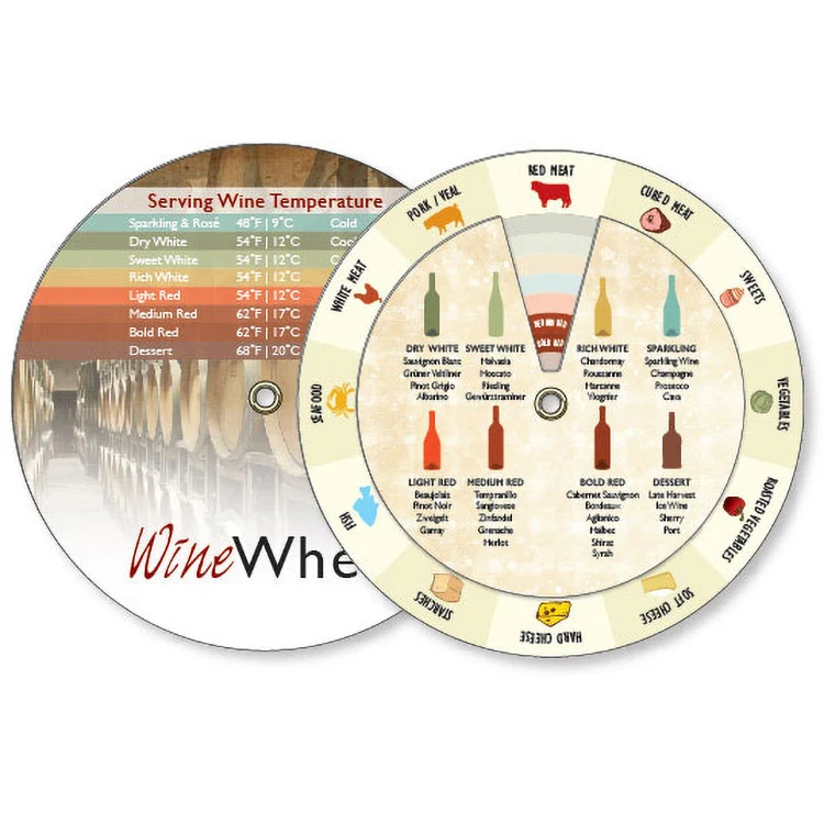 White Vinyl 2-Wheel wine & food pairing (4.25" dia.) Full Colour Front Imprint Black on Back 1