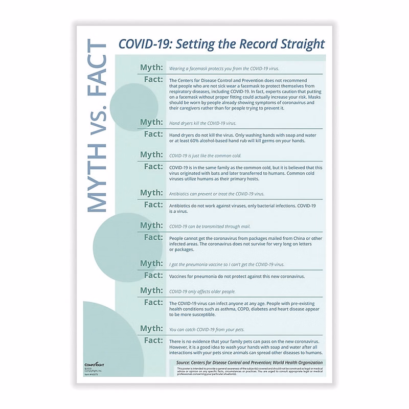 COVID-19 - Coronavirus Fact Vs Myth - Poster