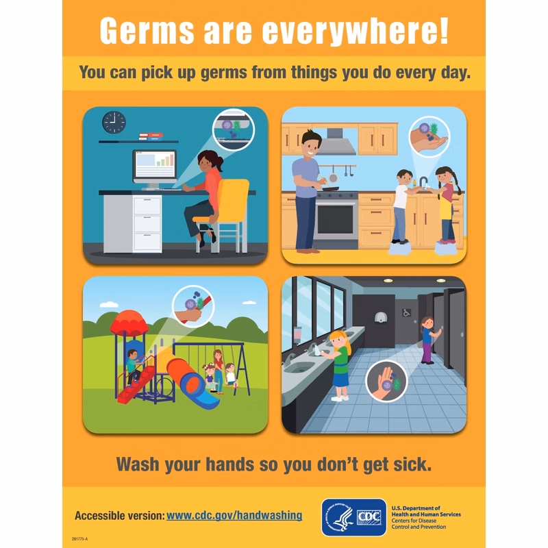 CDC approved Stock Posters | Hand washing series (8.5x11)