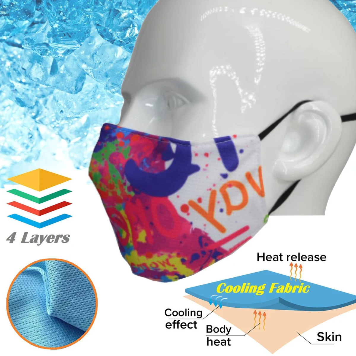 Kids Icy-Kool Summer Relief Cooling Face Masks 4 Layer Mask 1