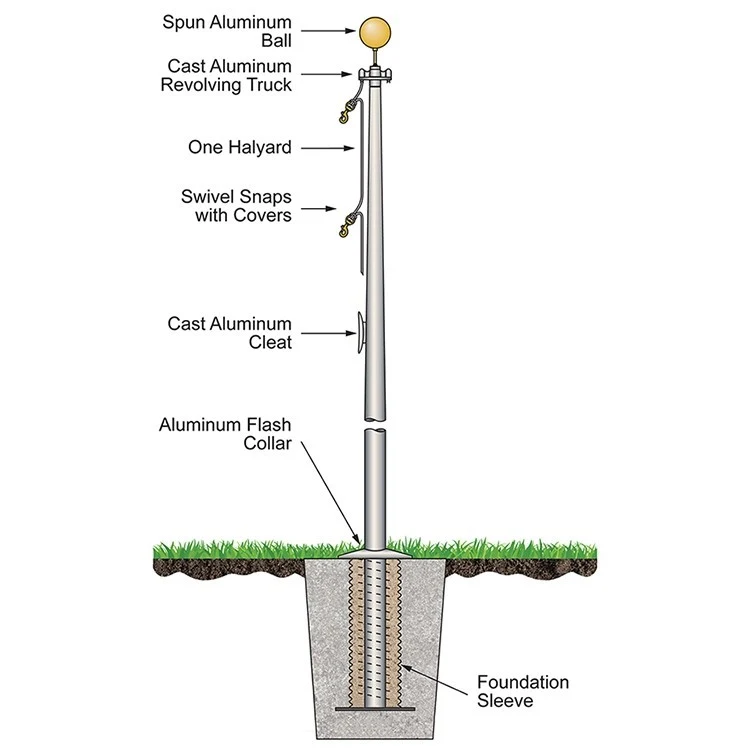 25' Satin External Halyard Flagpole 1