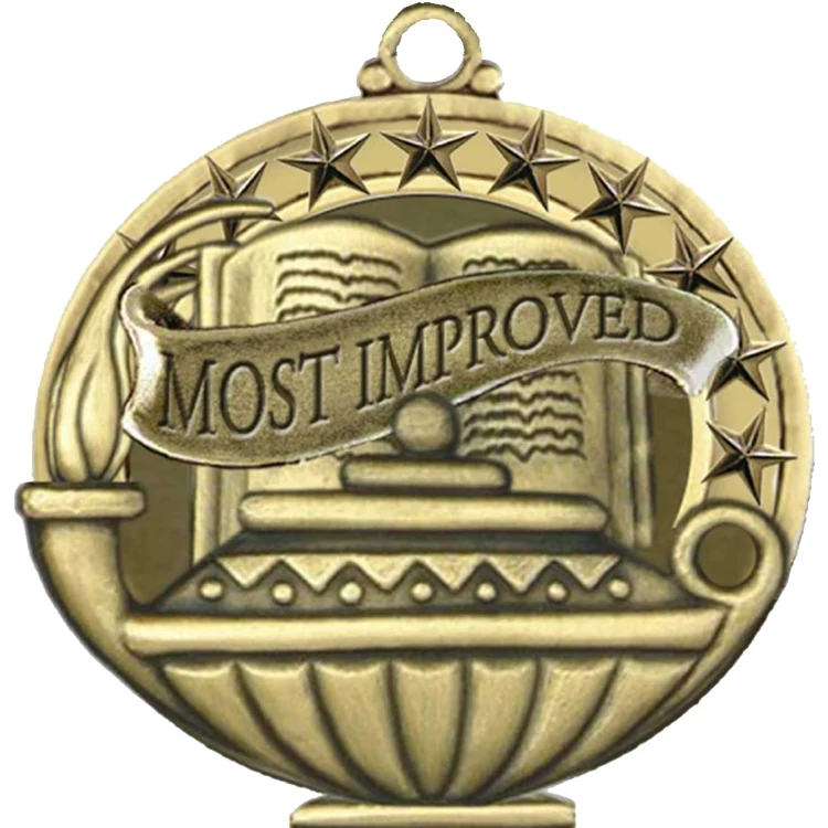 Stock Academic Medals: Improvement 1