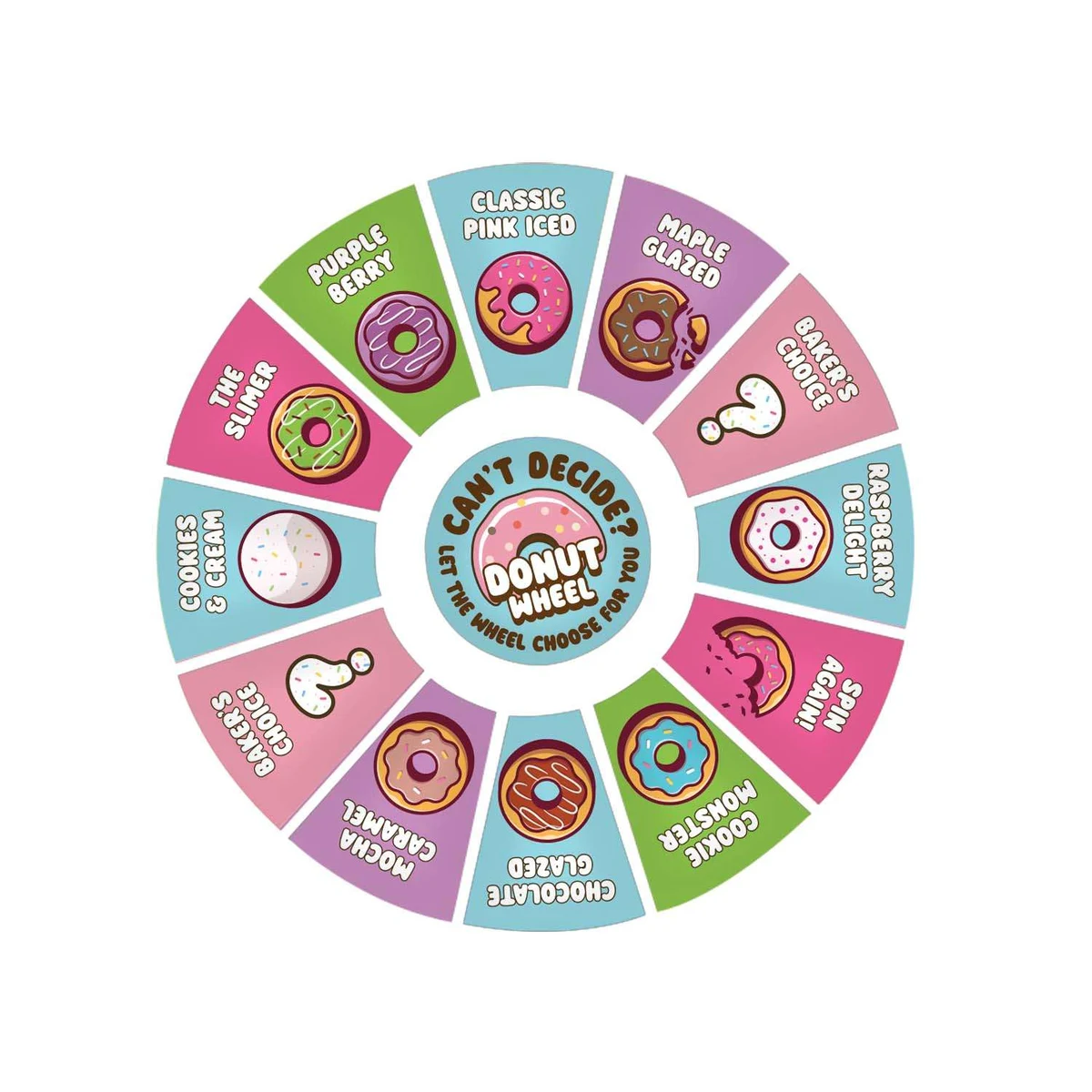 Spin 'N Win Prize Wheel Replacement Graphic Inserts Kit 1