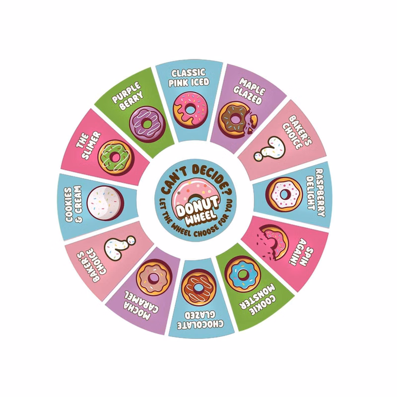 Spin 'N Win Prize Wheel Replacement Graphic Inserts Kit