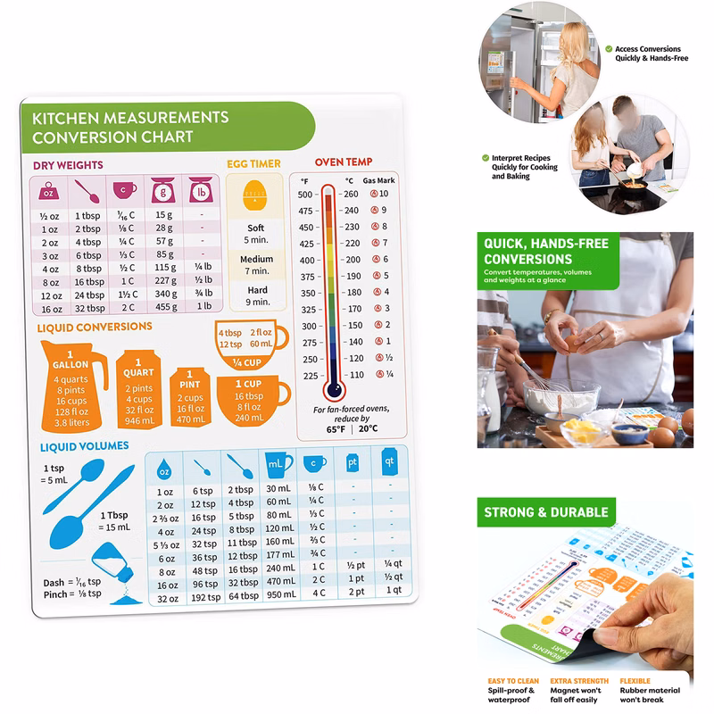 Kitchen Conversion Chart Magnet