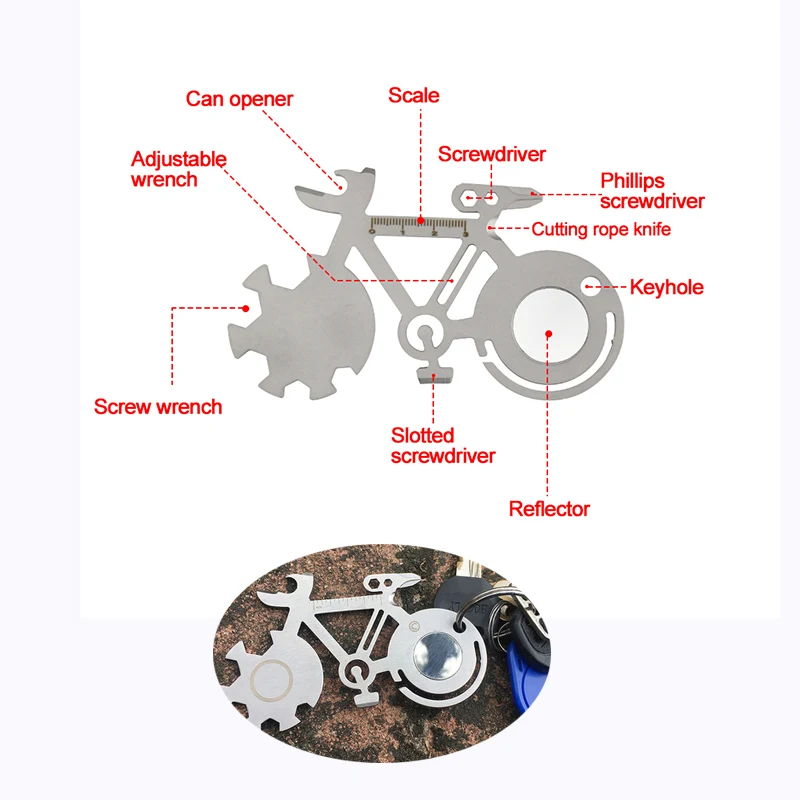 Bicycle Shape Card Tool 1