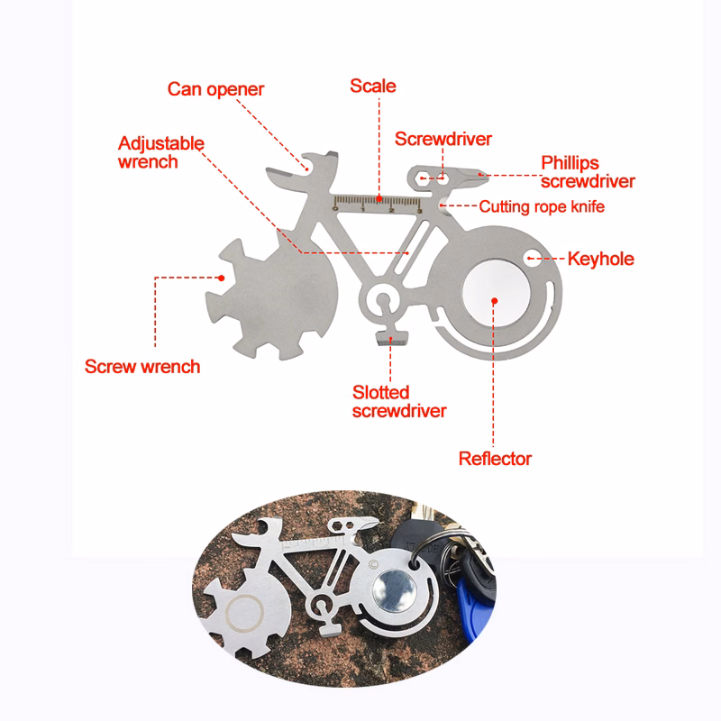 Bicycle Shape Card Tool