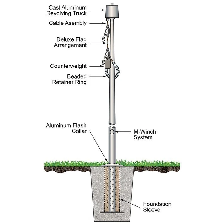 50' Satin Internal Halyard Flagpole 1