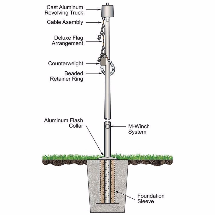 50' Satin Internal Halyard Flagpole