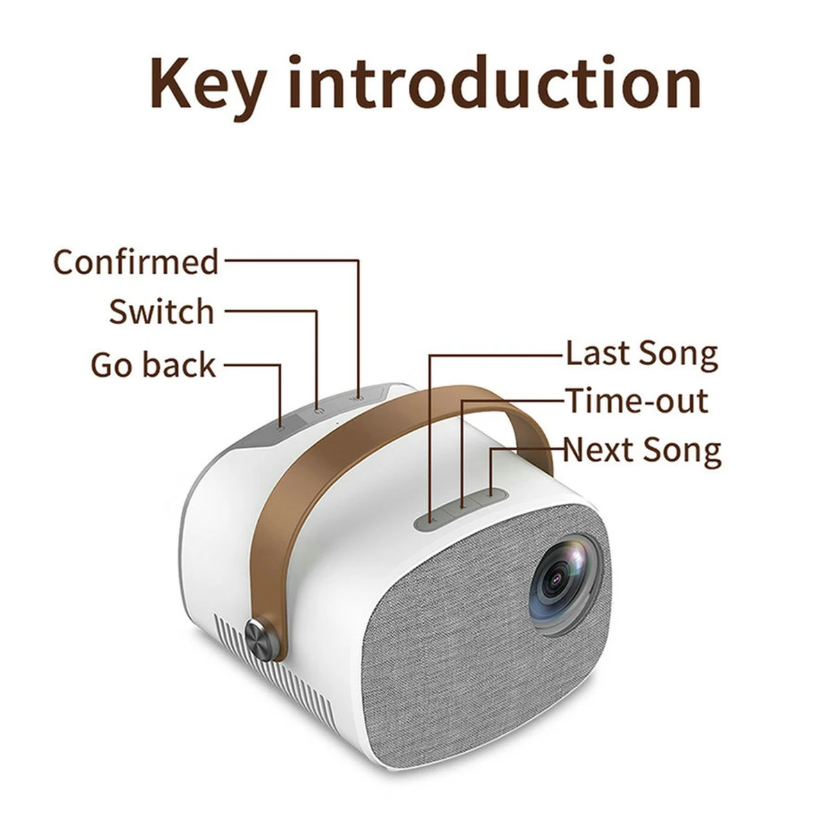 Portable Compact Mini Projector 1