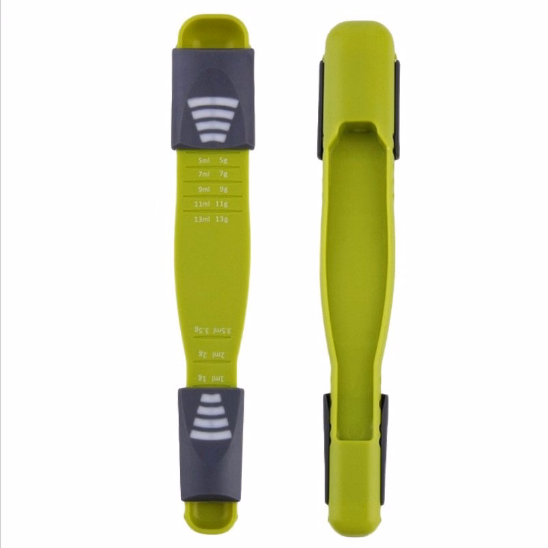 Measuring Spoo