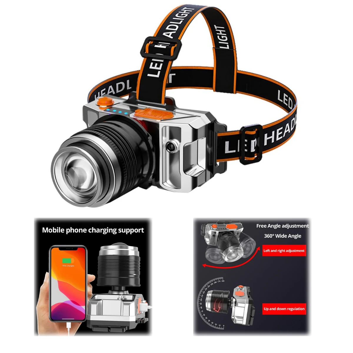 Outdoor Camping Headlamp 1