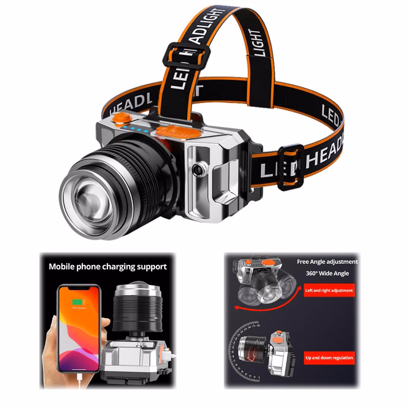 Outdoor Camping Headlamp