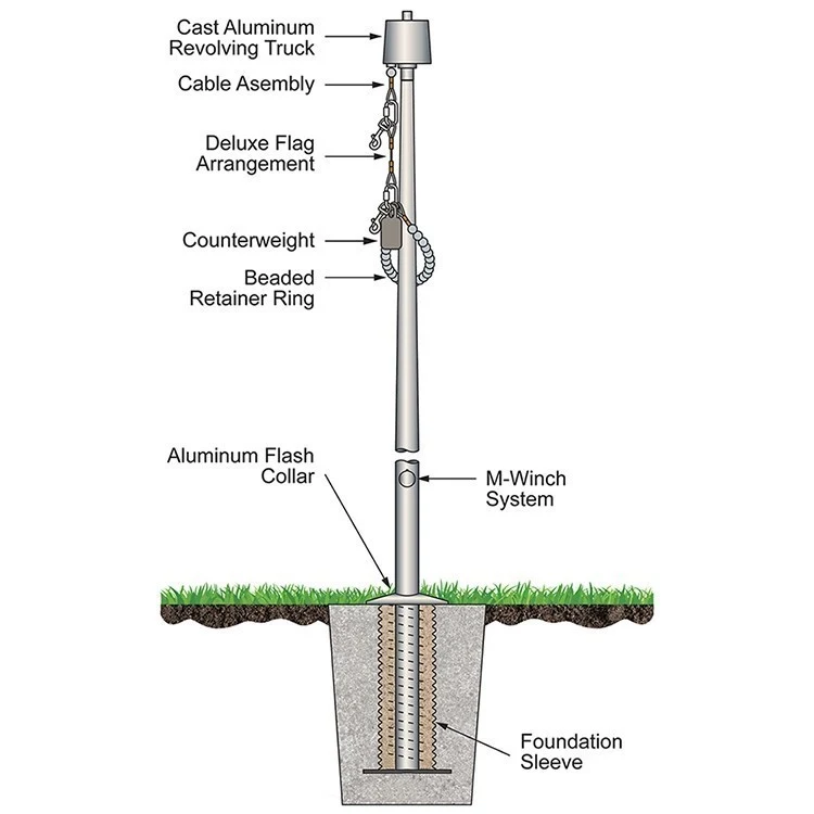 35' Satin Internal Halyard Flagpole 1