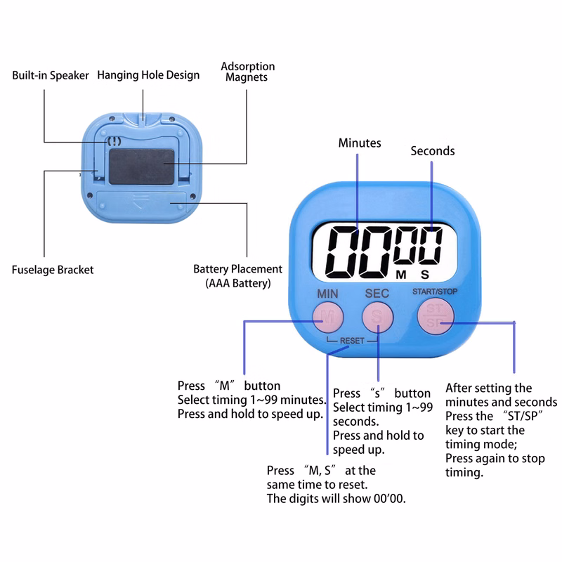 Multi-Function Electronic Timer