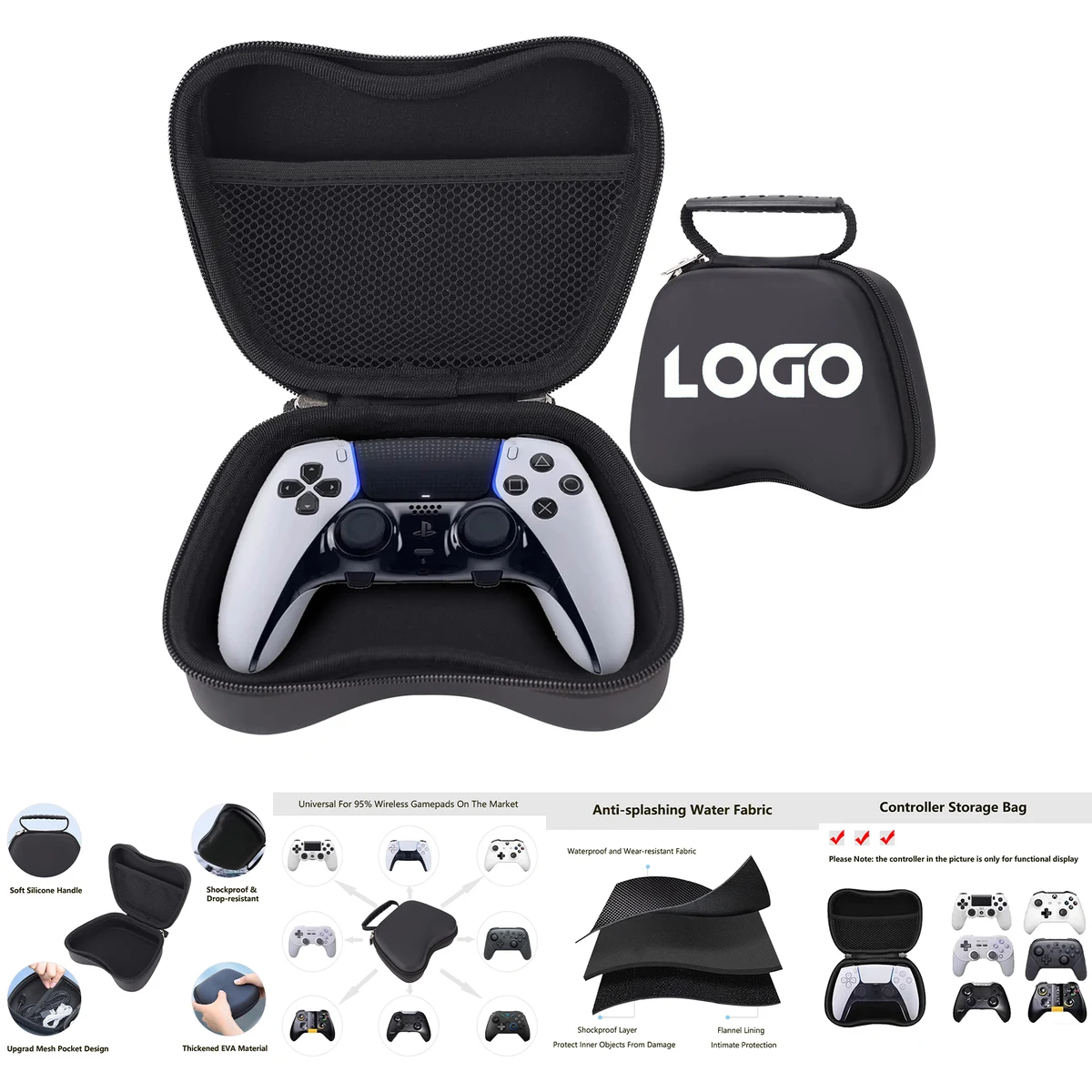 Controller Case 1