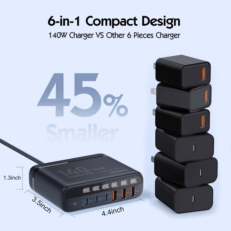 140w Gallium Nitride Multi-Port Super Fast Charger