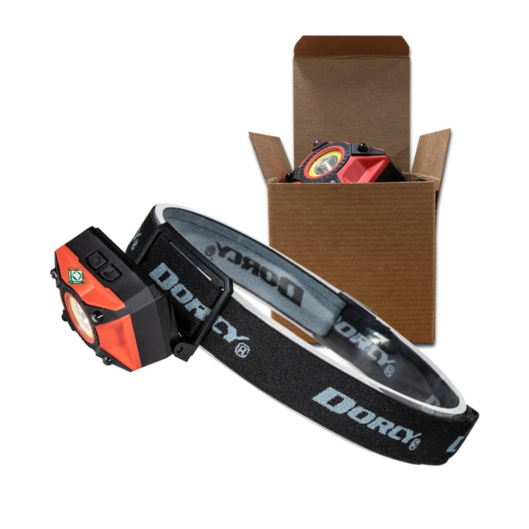 ULTRA HD 650 LUMEN RECHARGEABLE HEADLAMP 1