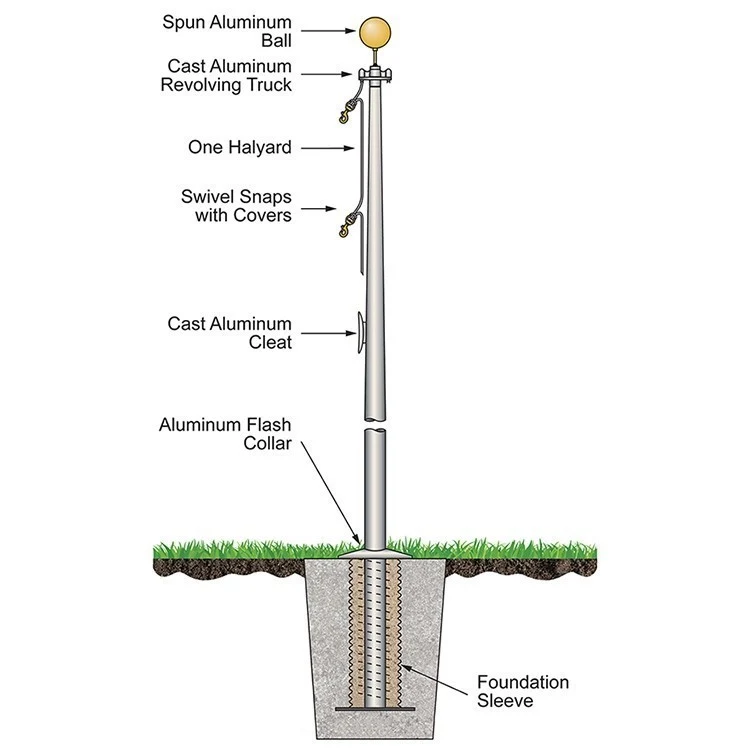 40' Satin External Halyard Flagpole 1
