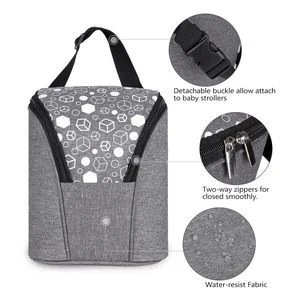 Insulated Baby Bottle Bags 1