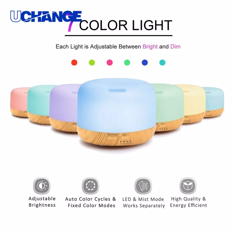 300ml 7-LED Humidifier Desk Mist Humidifier for Bedrooms & Offices