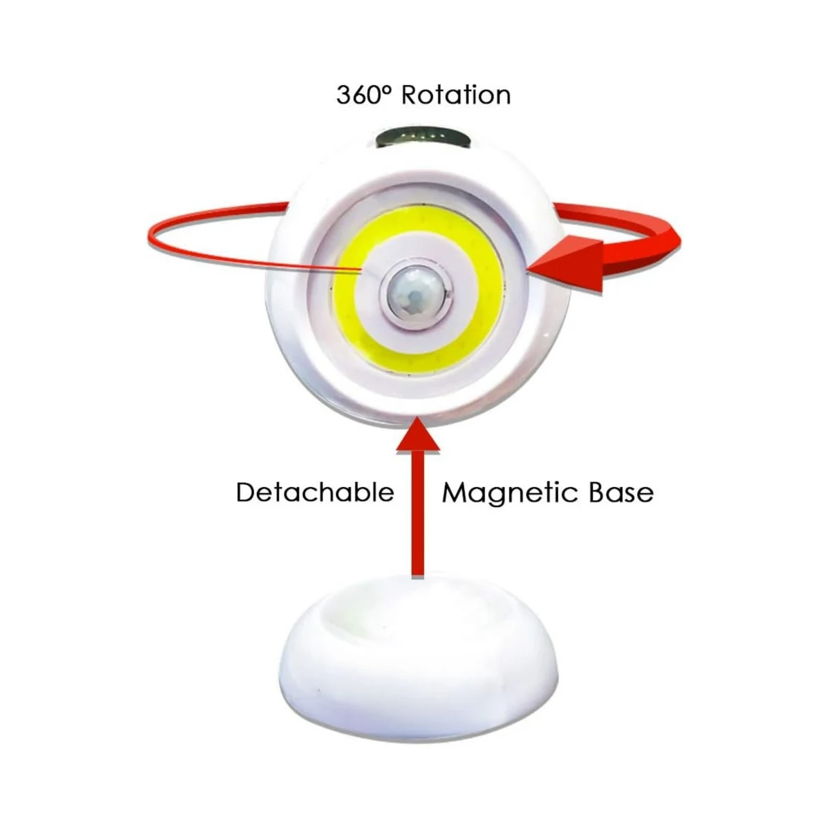 360 Degree COB Induction Light 1