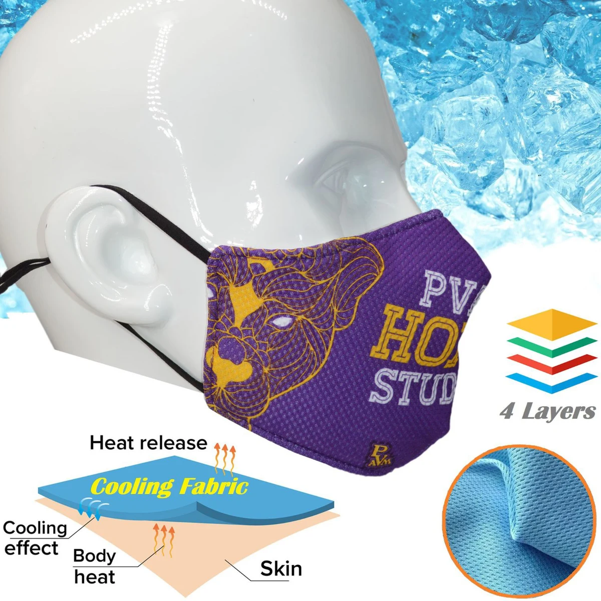Icy-Kool Summer Relief Cooling Face Masks 4 Layer Mask 1